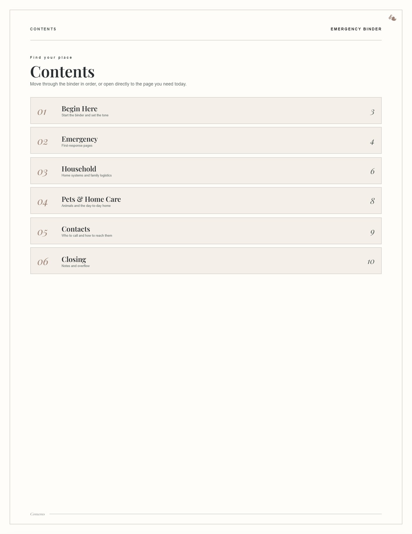 Contents page listing this binder’s sections