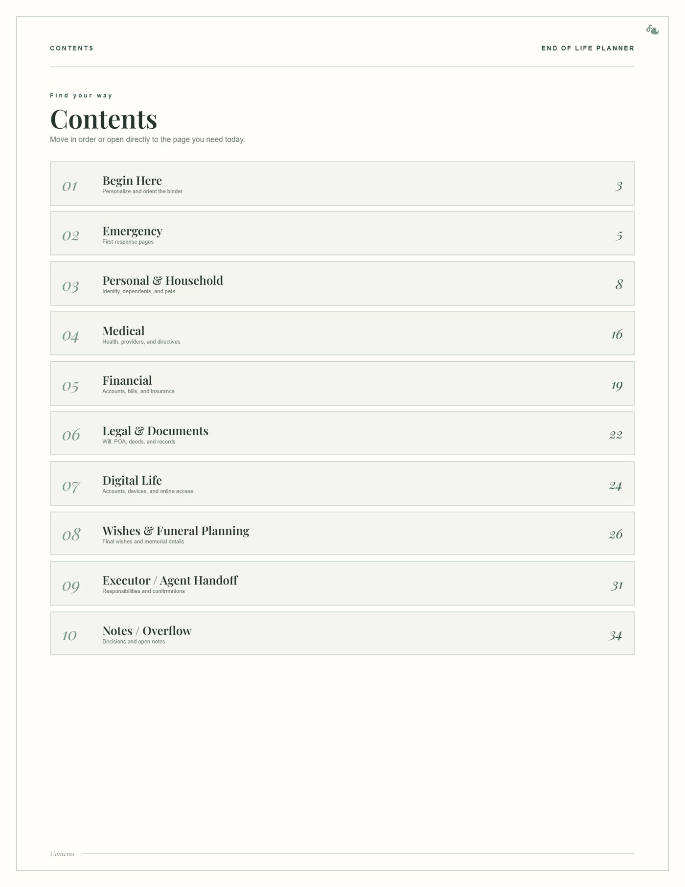 Contents page listing this binder’s sections