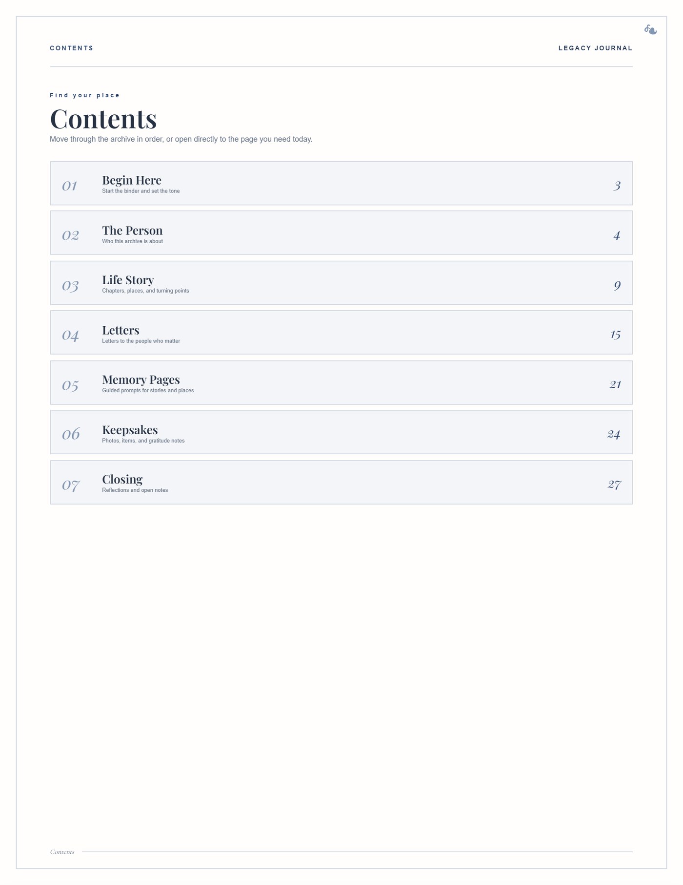 Contents page listing this binder’s sections