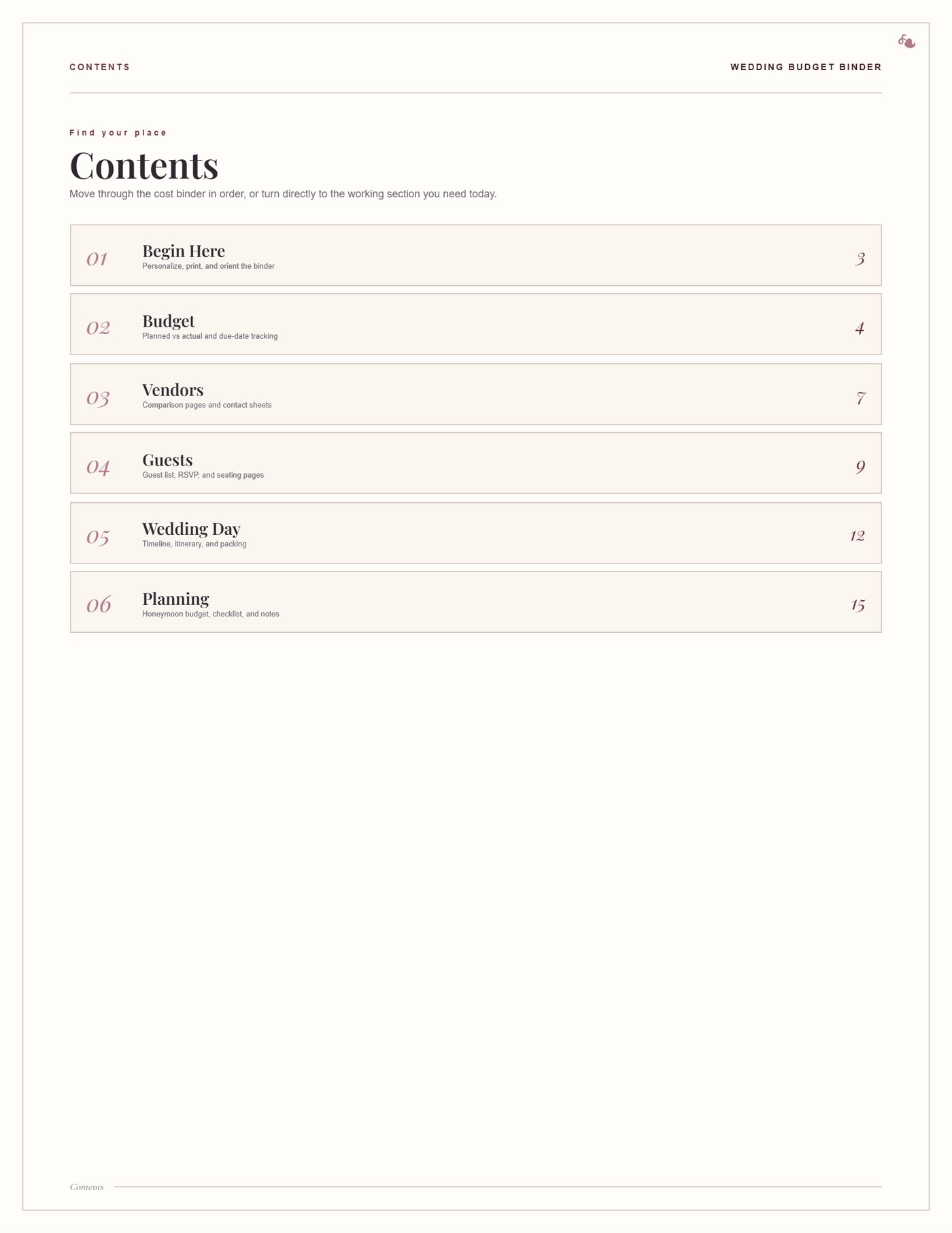 Contents page listing this binder’s sections