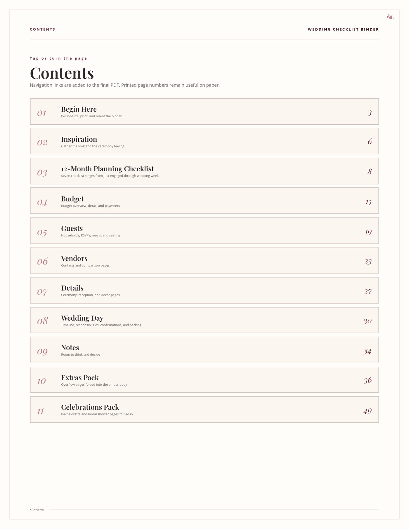 Contents page listing this binder’s sections