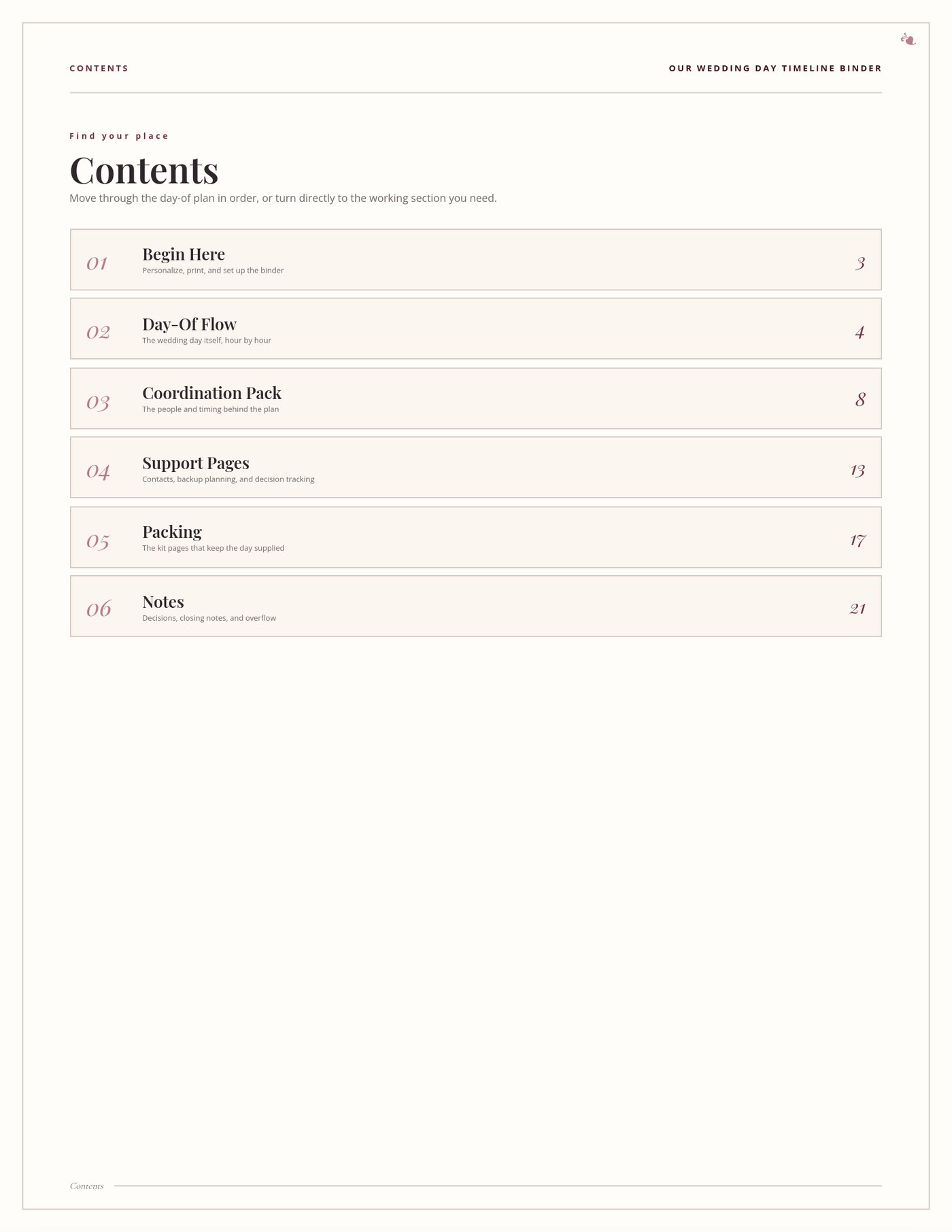 Contents page listing this binder’s sections