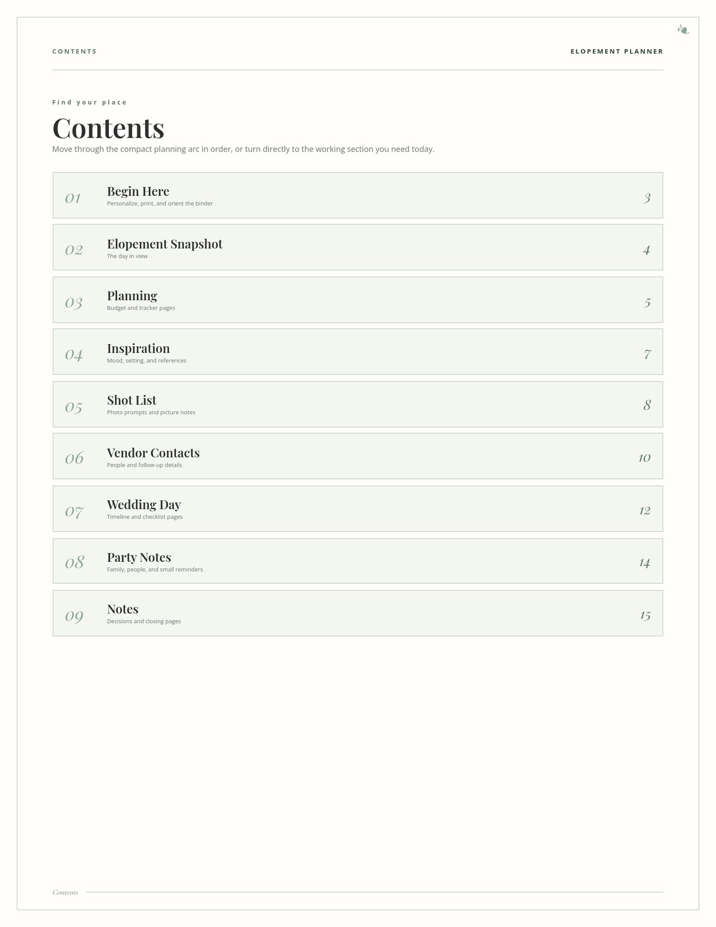 Contents page listing this binder’s sections